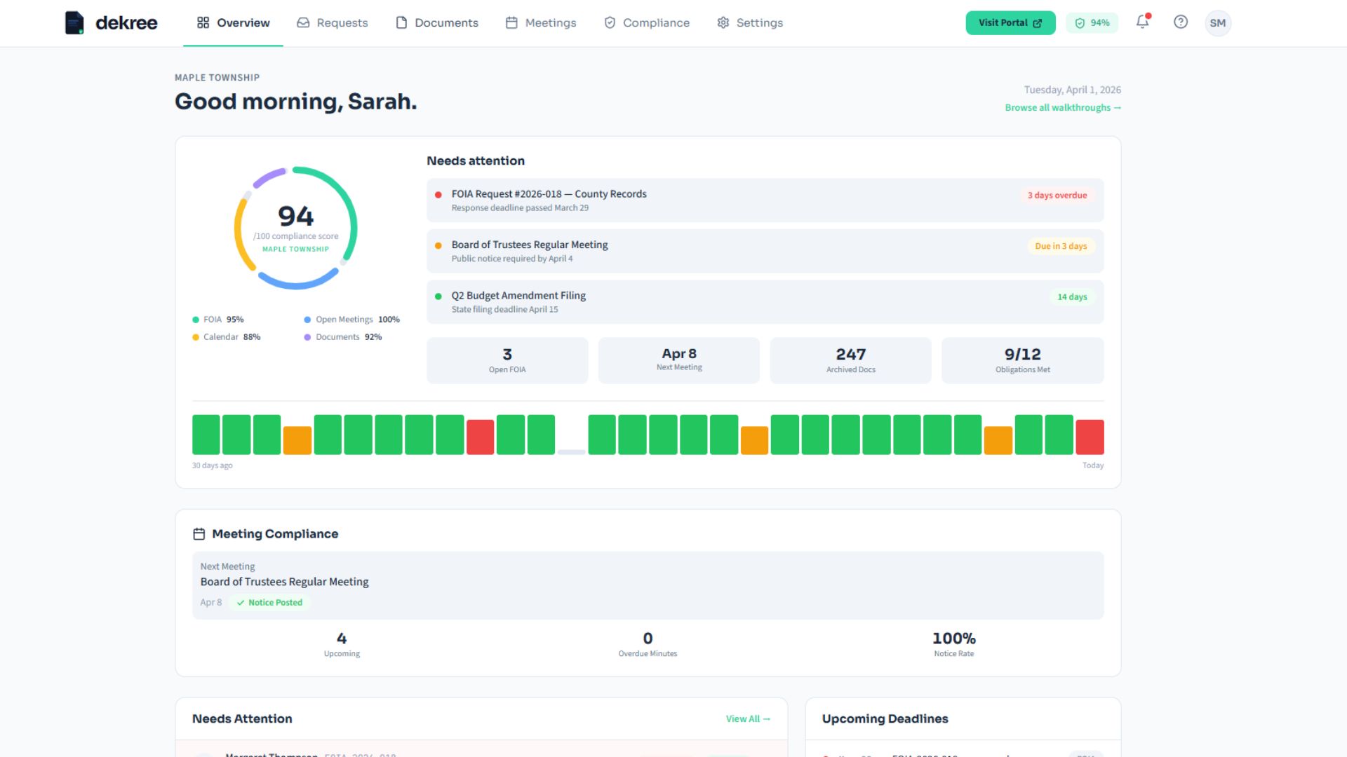 Dekree — Local Government Compliance OS